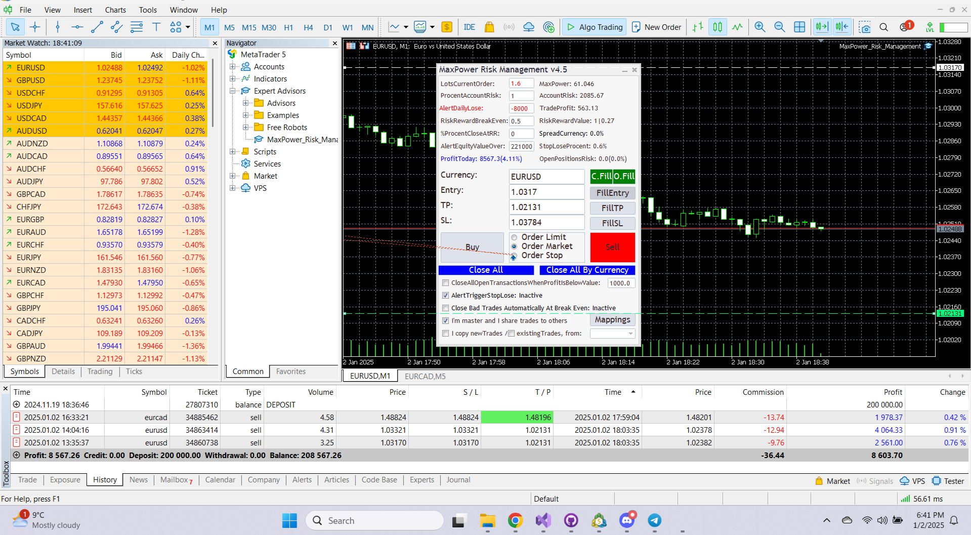 forex trading risk management